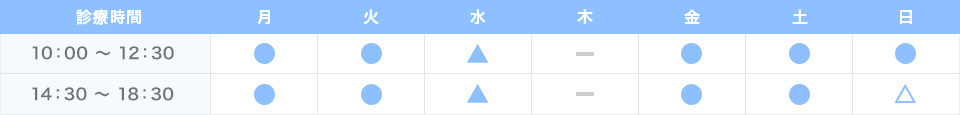 診療時間